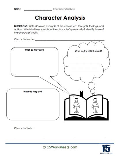 Character Analysis Worksheet