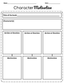 Character Motivation Template