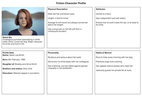 Character Profile Template Sample