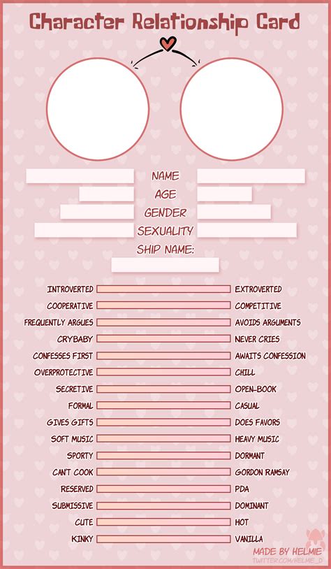 Character Relationship Template