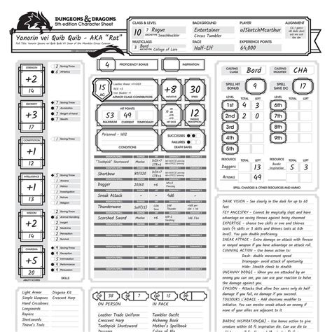 Character Sheet Example