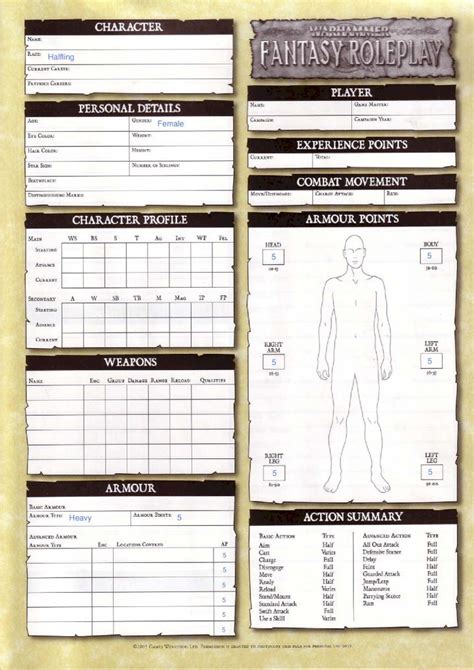 Character Sheet Tips