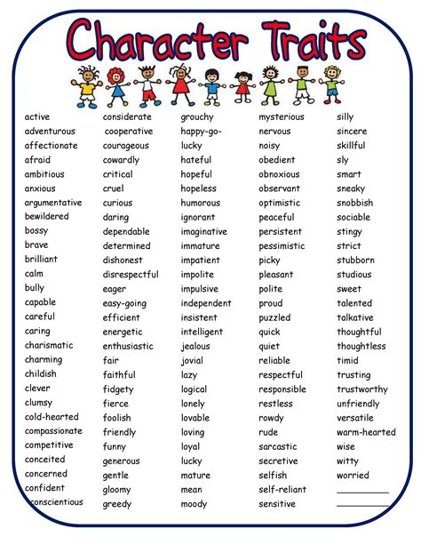 Character Traits Activities for Students