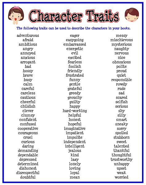 Character Traits Classification