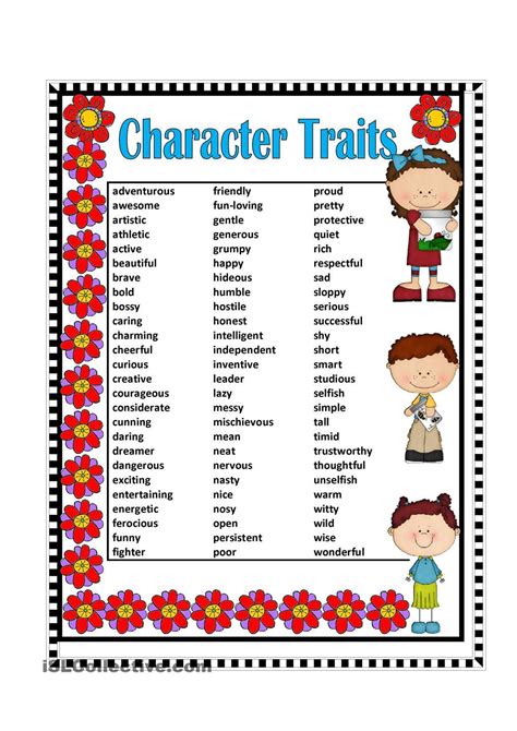 Character Traits Worksheet for Teachers