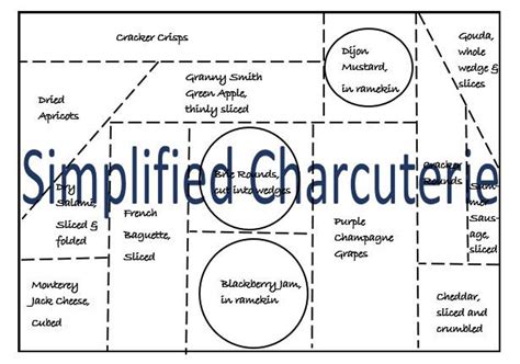 Charcuterie board template design