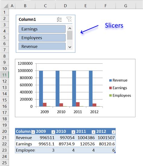 Chart Creation with VBA