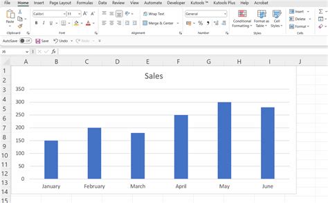 Using the Chart Design tab to add a secondary axis