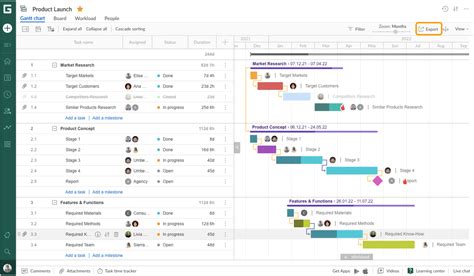 Chart export design