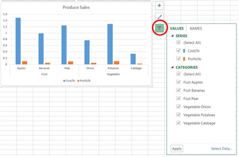 Using Chart Filters in Excel for Mac