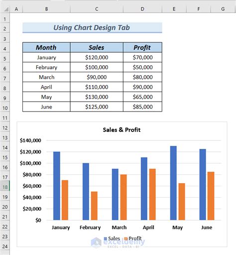 Consistent chart formatting in Excel