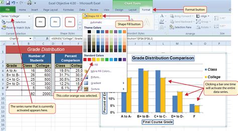 Chart Formatting in Excel