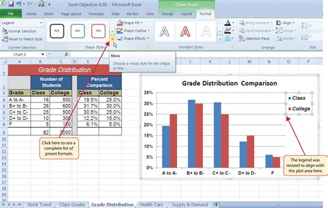 Chart formatting options in Excel