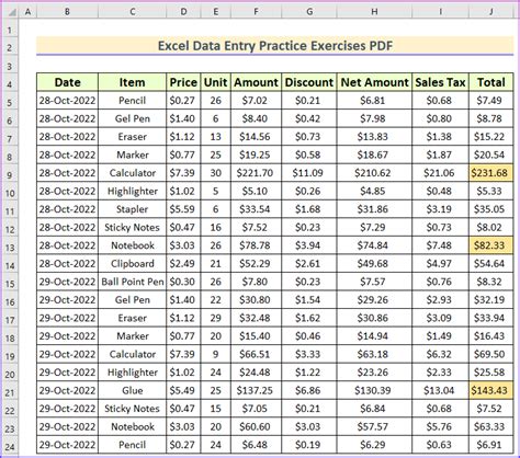 Manual Data Entry on a Chart Sheet