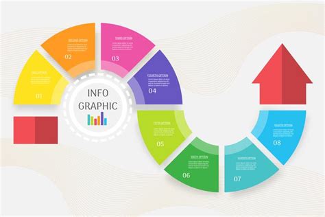 Chart Template Design