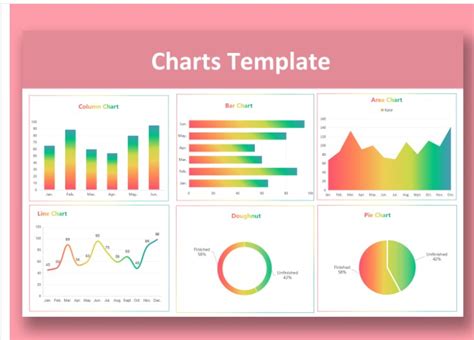 Chart Template in Excel