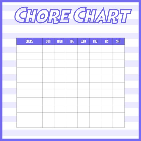 Chart Templates Gallery