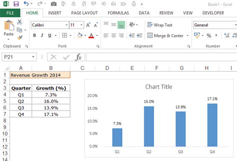 Chart Titles in Excel for Mac