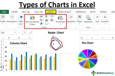 Changing chart type in Excel