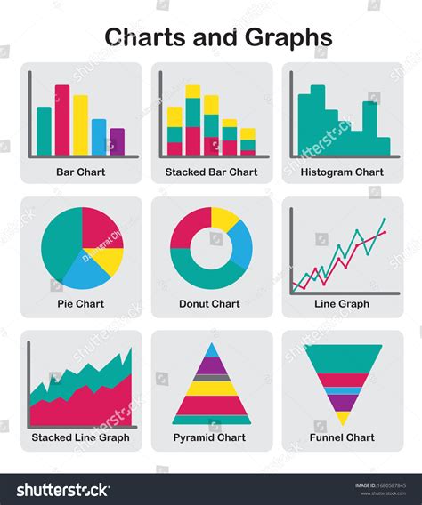 Free Chart Types Gallery