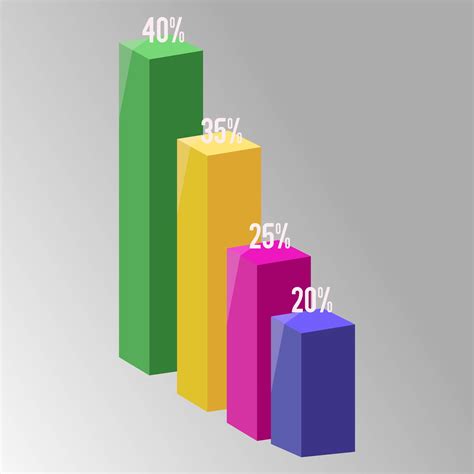 Free Printable Blank Charts and Graphs Templates