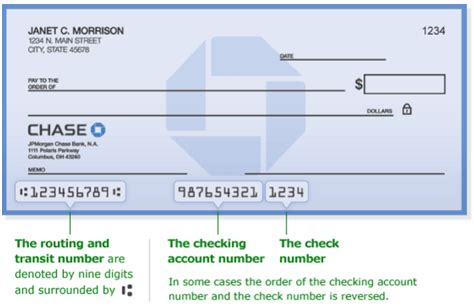 Chase Bank Check Template Types