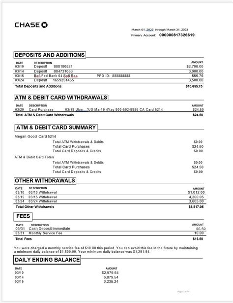 Chase Bank Statement Template Free Download