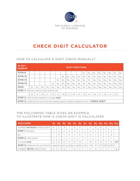 Check Digit Calculator Concept