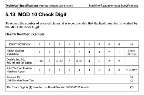 Check Digit Modulus 10