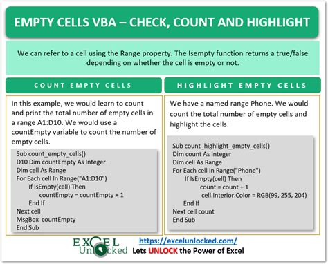 A screenshot of a formula that checks for empty cells in Google Sheets