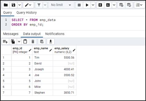 Check for Null Values