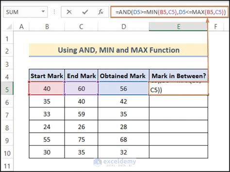 Check if value is between two numbers diagram