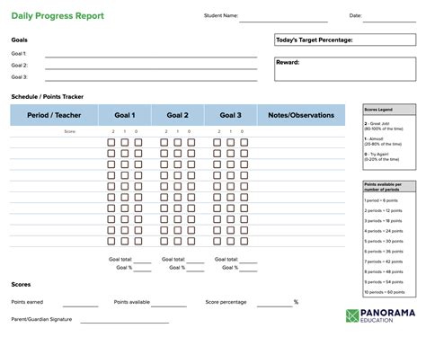 Check-In Check-Out Reporting