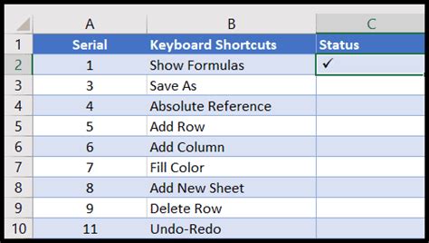 Check Keyboard Shortcuts in Excel