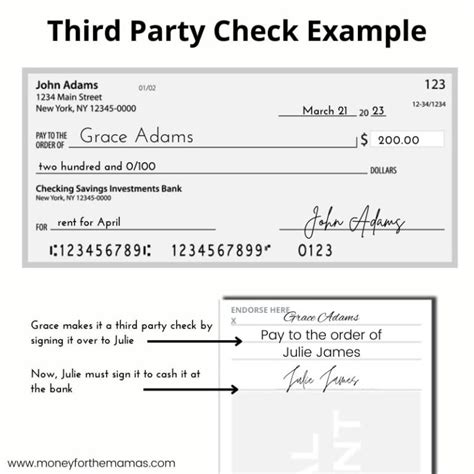 Check with Third-Party Service