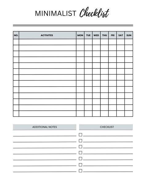 Checklist Template Types