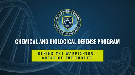 Chemical and Biological Defense in BCT