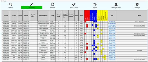 Chemical Inventory Management Excel