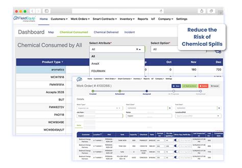 Chemical Inventory Management Software Free