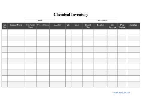 Chemical Inventory Template Word