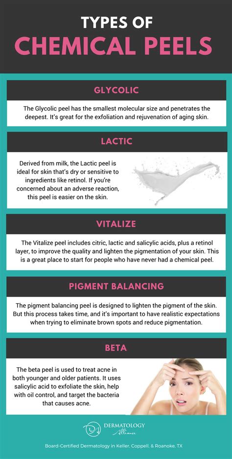 Types of chemical peels