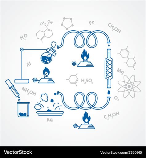 Chemical Process Diagram