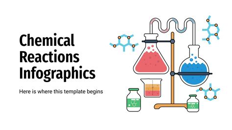 Chemical Reaction Template