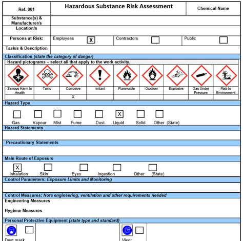 Chemical Safety Template