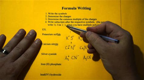 Chemistry writing and editing