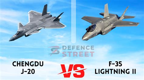 Chengdu J-20 Comparison