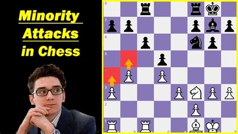 Chess Minority Attacks