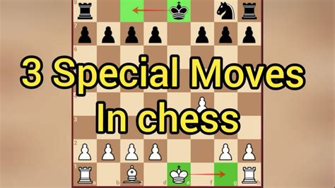 Chess Special Moves