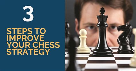 Chess Strategies for Improvement