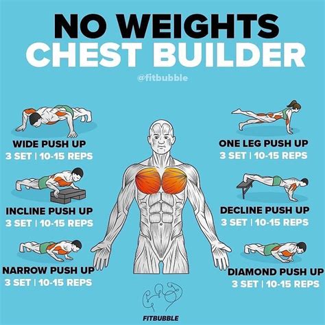 Severe chest pain during exercise